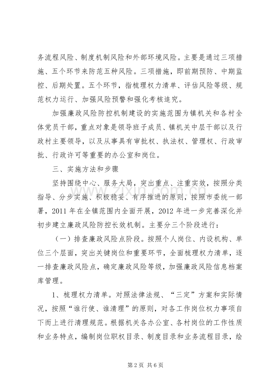 镇委廉政机制建设指导实施方案.docx_第2页
