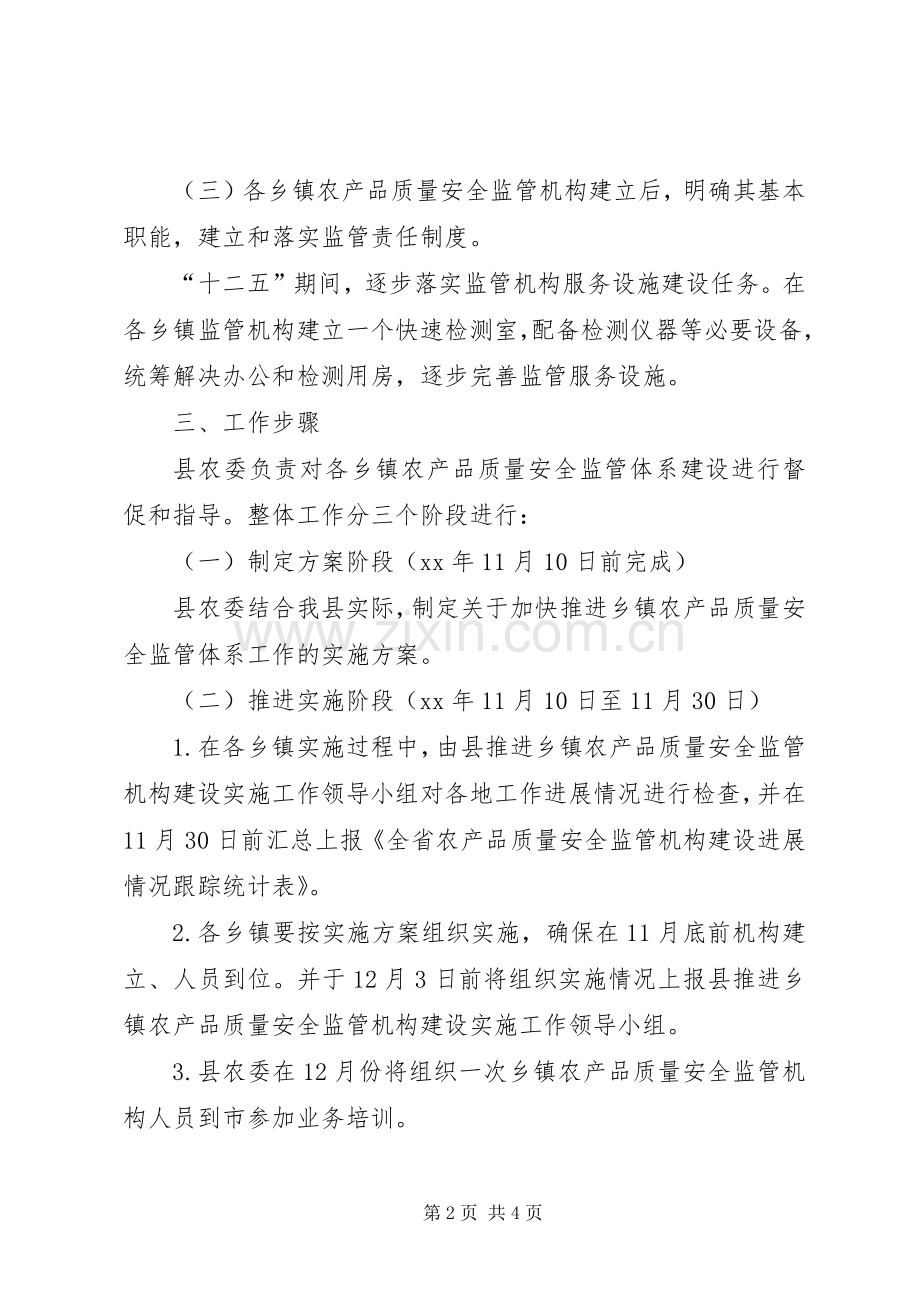 农委质量监管总体实施方案.docx_第2页