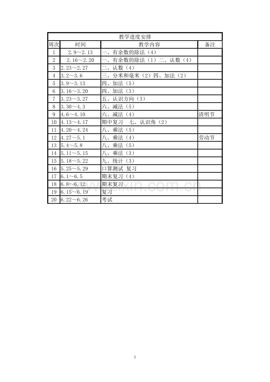 二年级下册数学备课笔记.doc_第1页