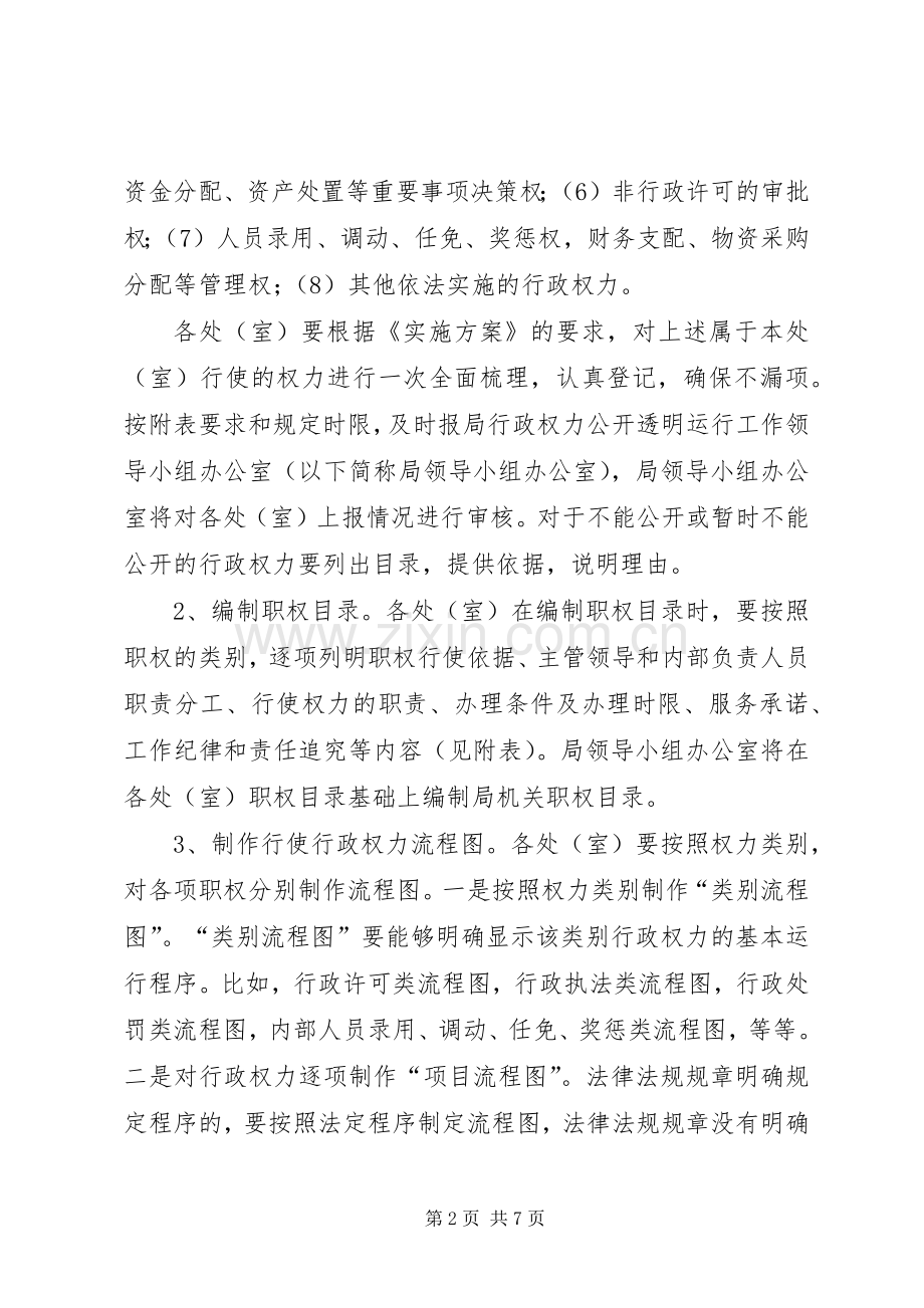 市教育局行政权力公开工作实施方案.docx_第2页