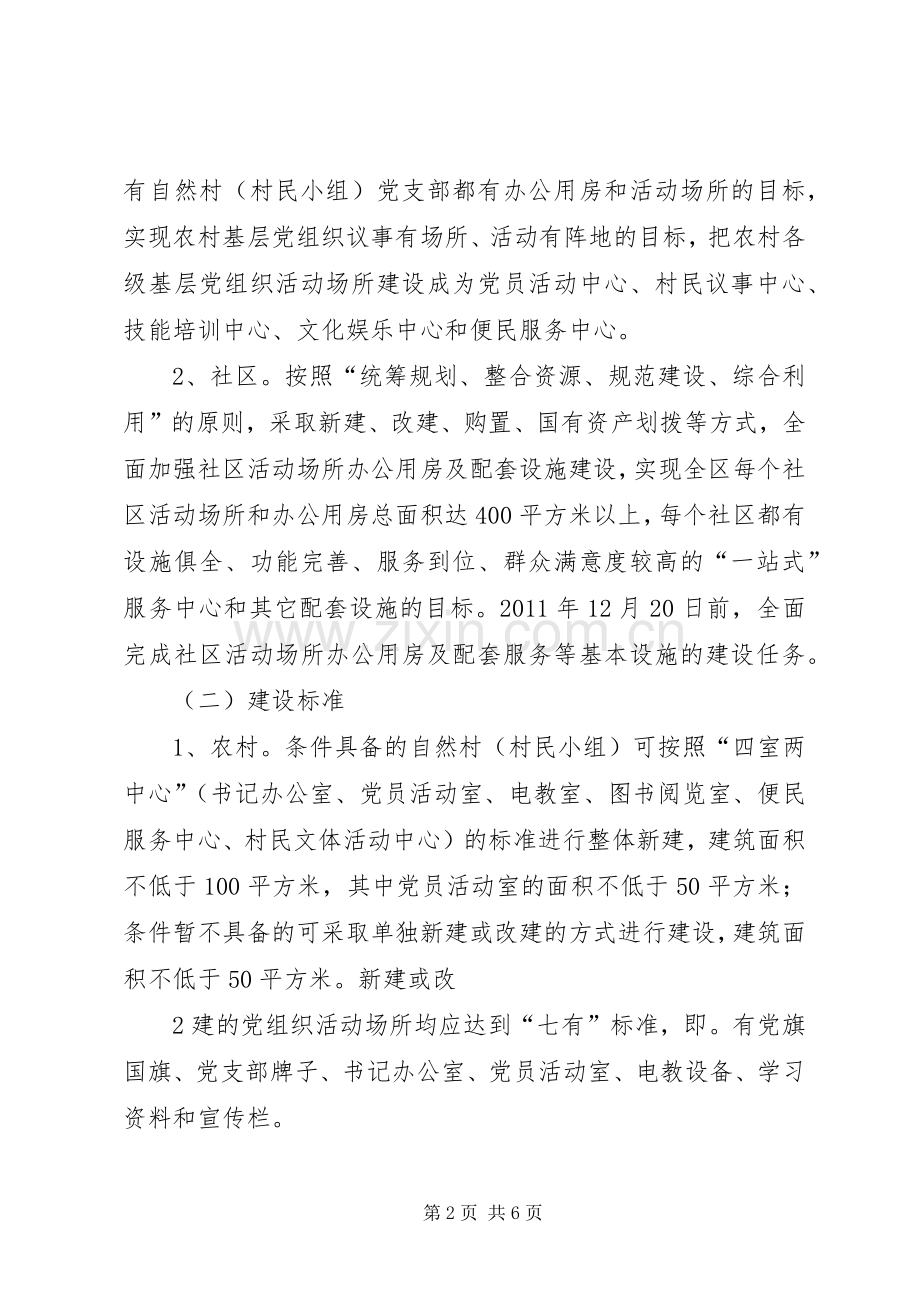 ×××社区办公活动服务场所建设实施方案 .docx_第2页