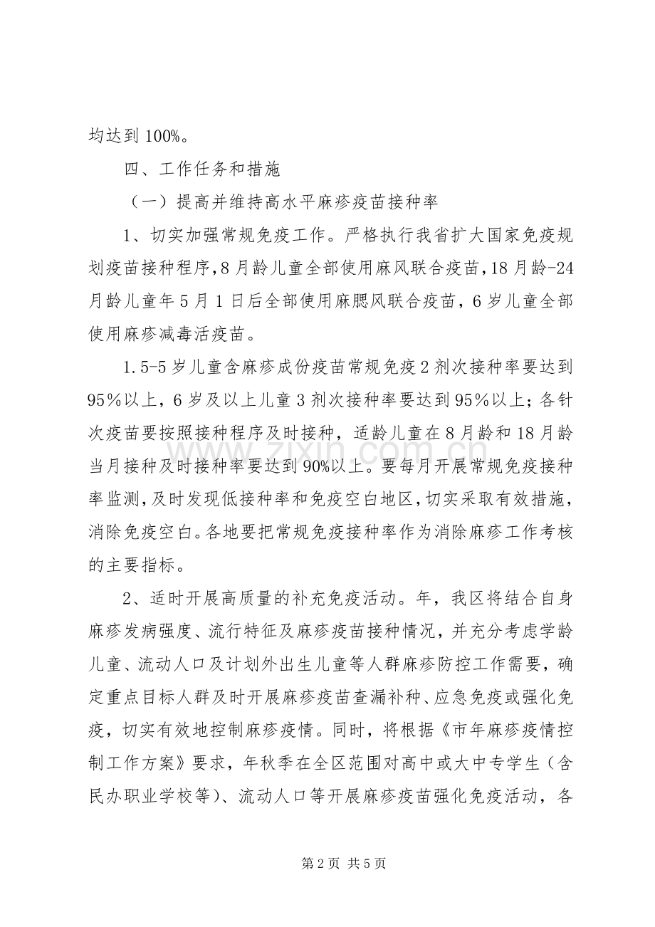 区政办麻疹疫情控制实施方案.docx_第2页