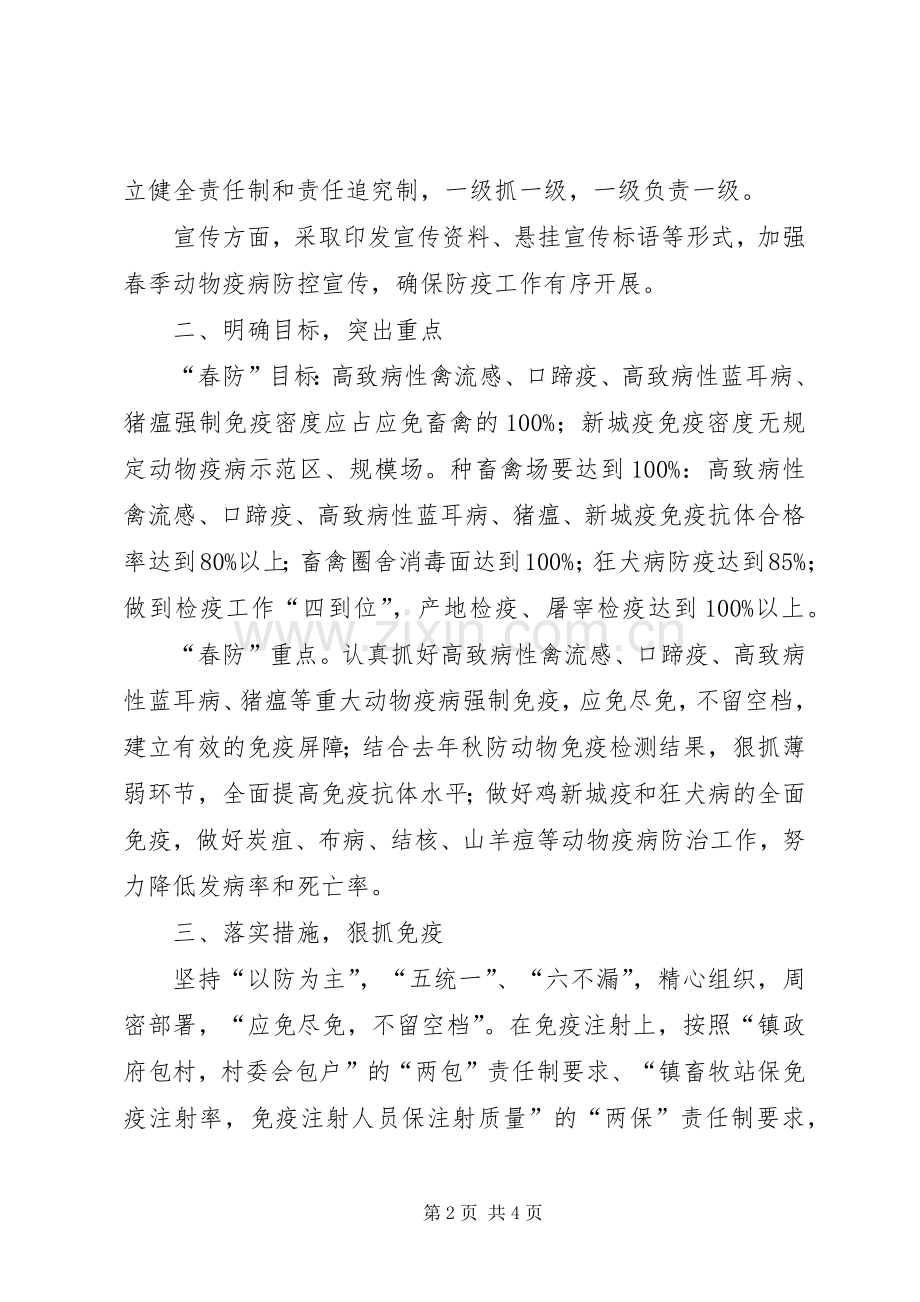 动物疫病春防工作的方案.docx_第2页