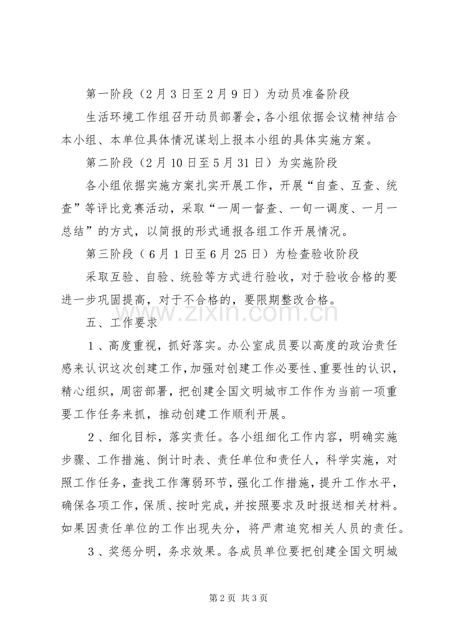城建委文明城市指导实施方案.docx_第2页