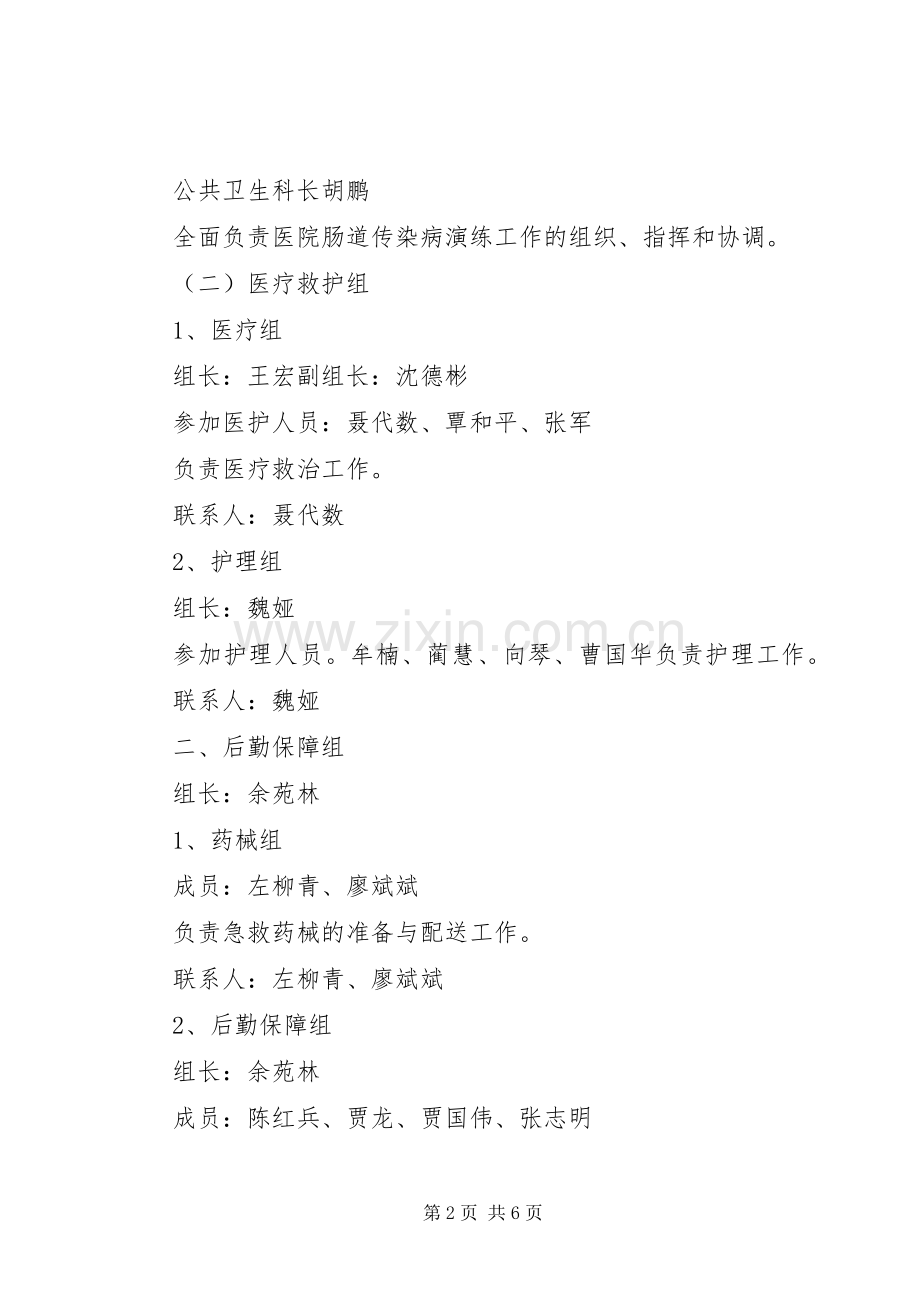 传染病应急演练实施方案.docx_第2页