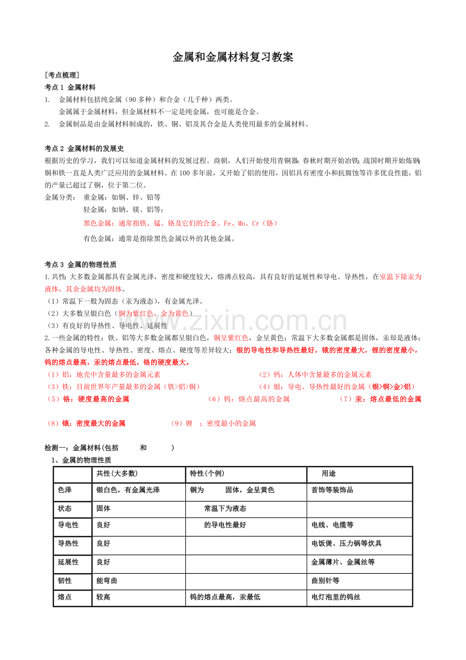 初中化学金属知识点总结.doc_第1页