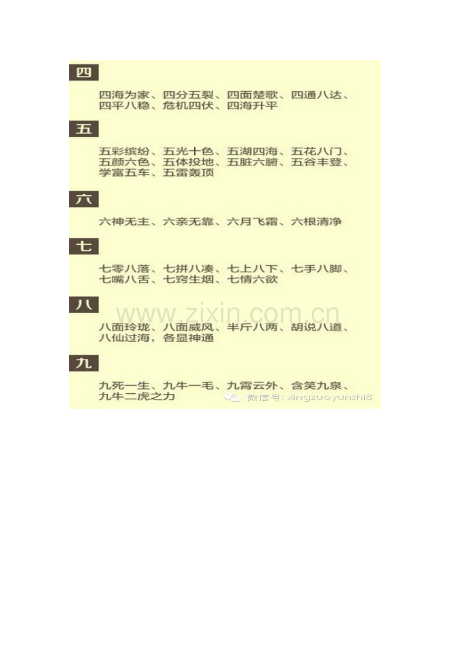 中国大部分成语基本在这里了.doc_第2页