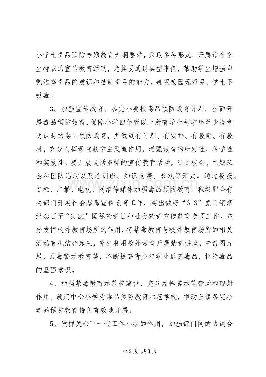 小学禁毒教育方案.docx_第2页