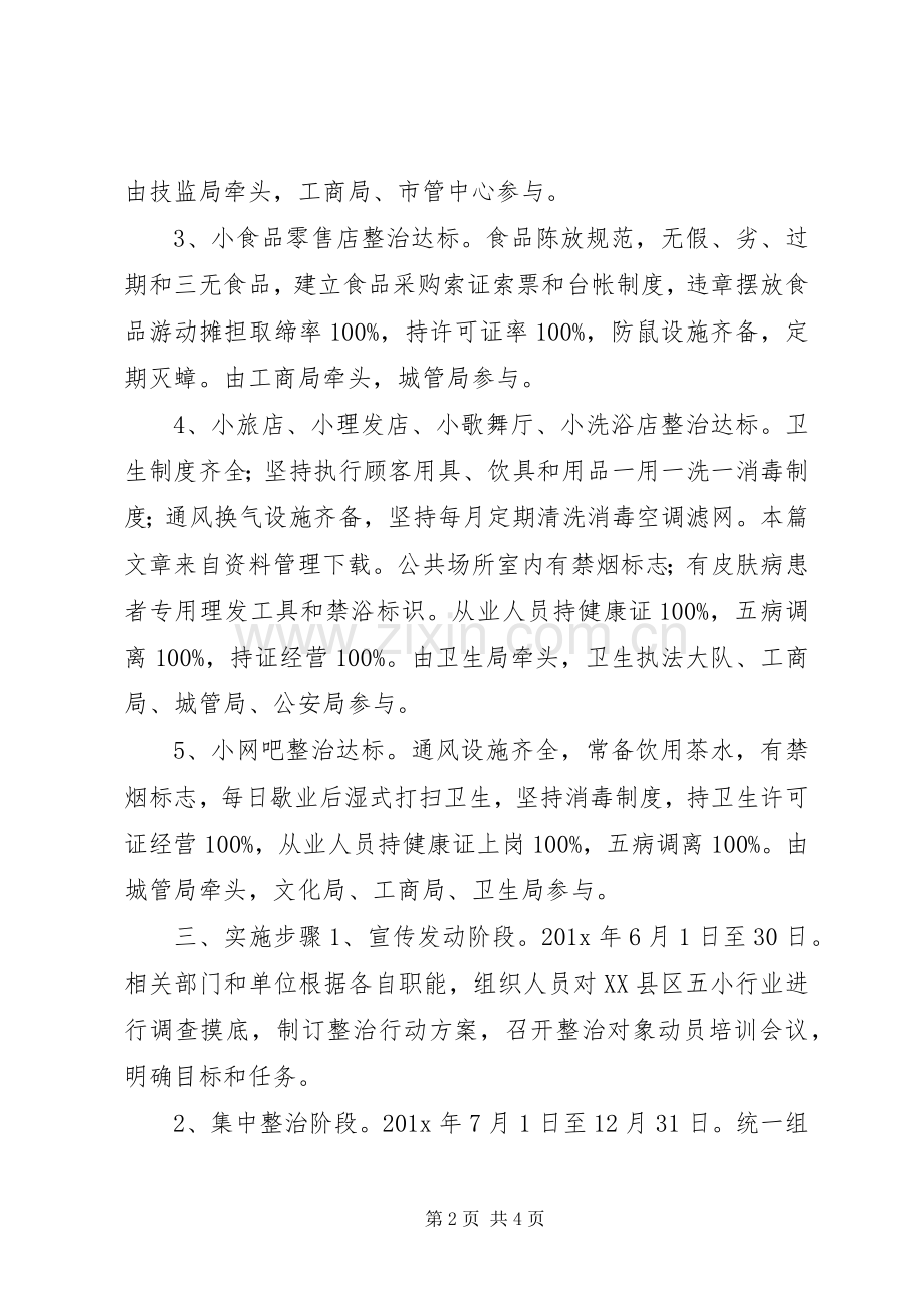 五小行业专项整治实施方案.docx_第2页