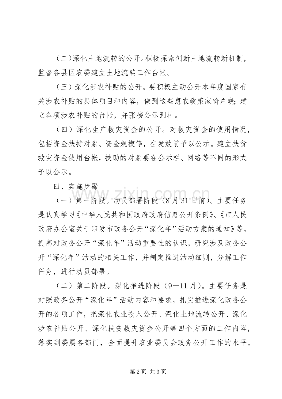 农委政务公开总体实施方案.docx_第2页