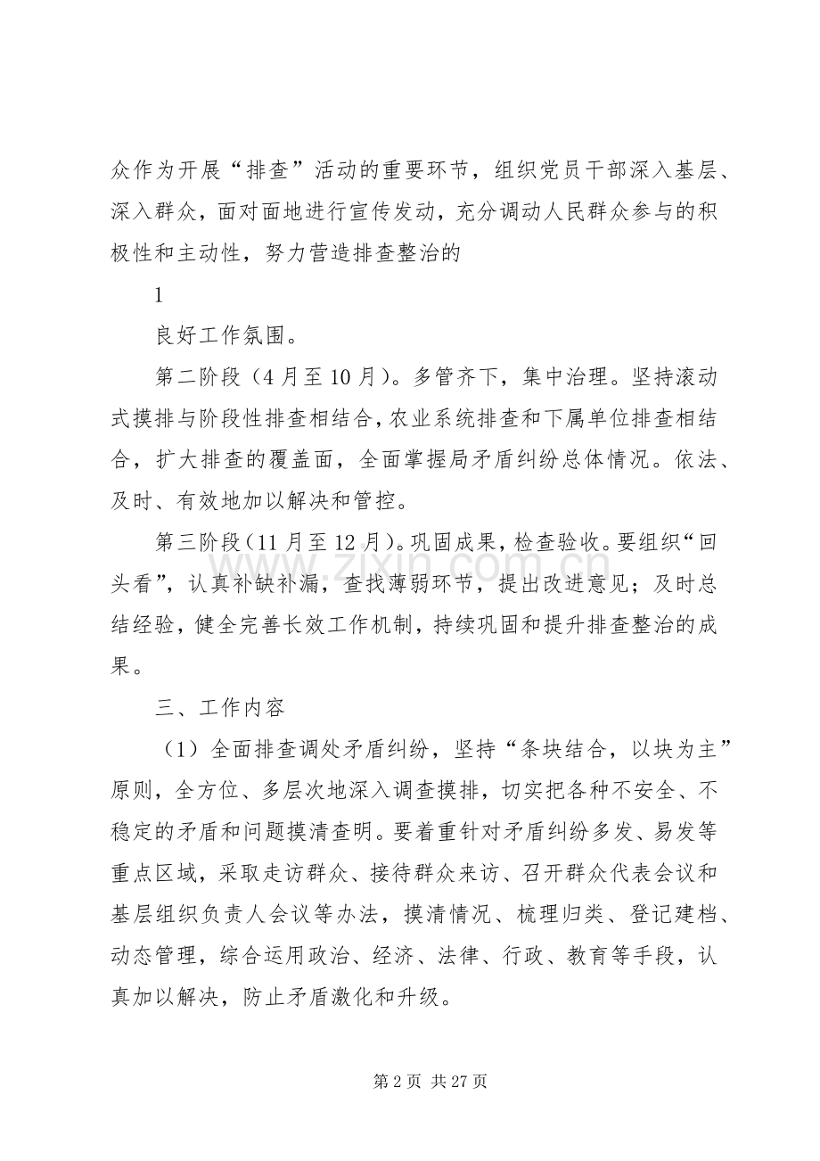 关于开展“排查整治突出问题优化海西发展环境.”活动实施方案.docx_第2页