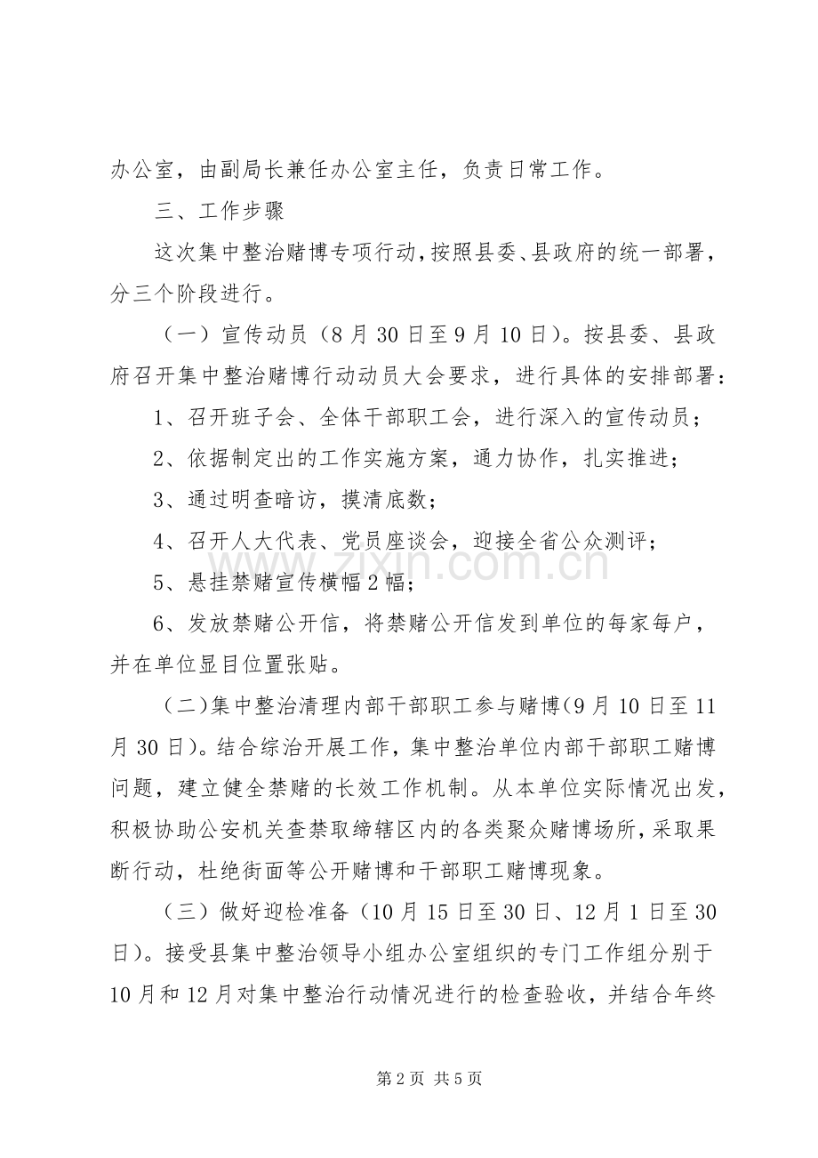 商务局集中整治赌博行动方案.docx_第2页
