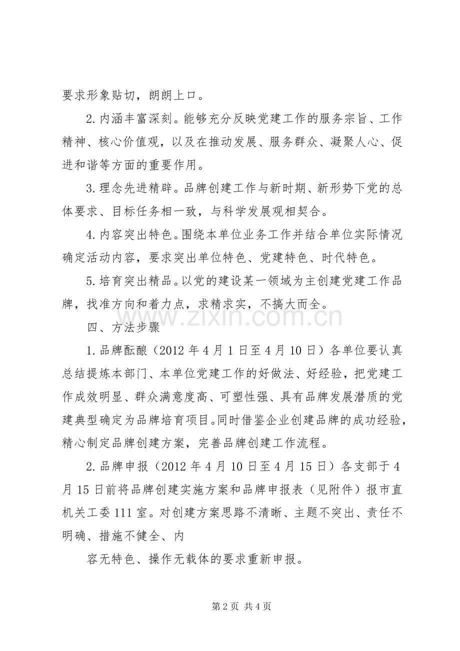 品牌创建活动实施方案.docx_第2页