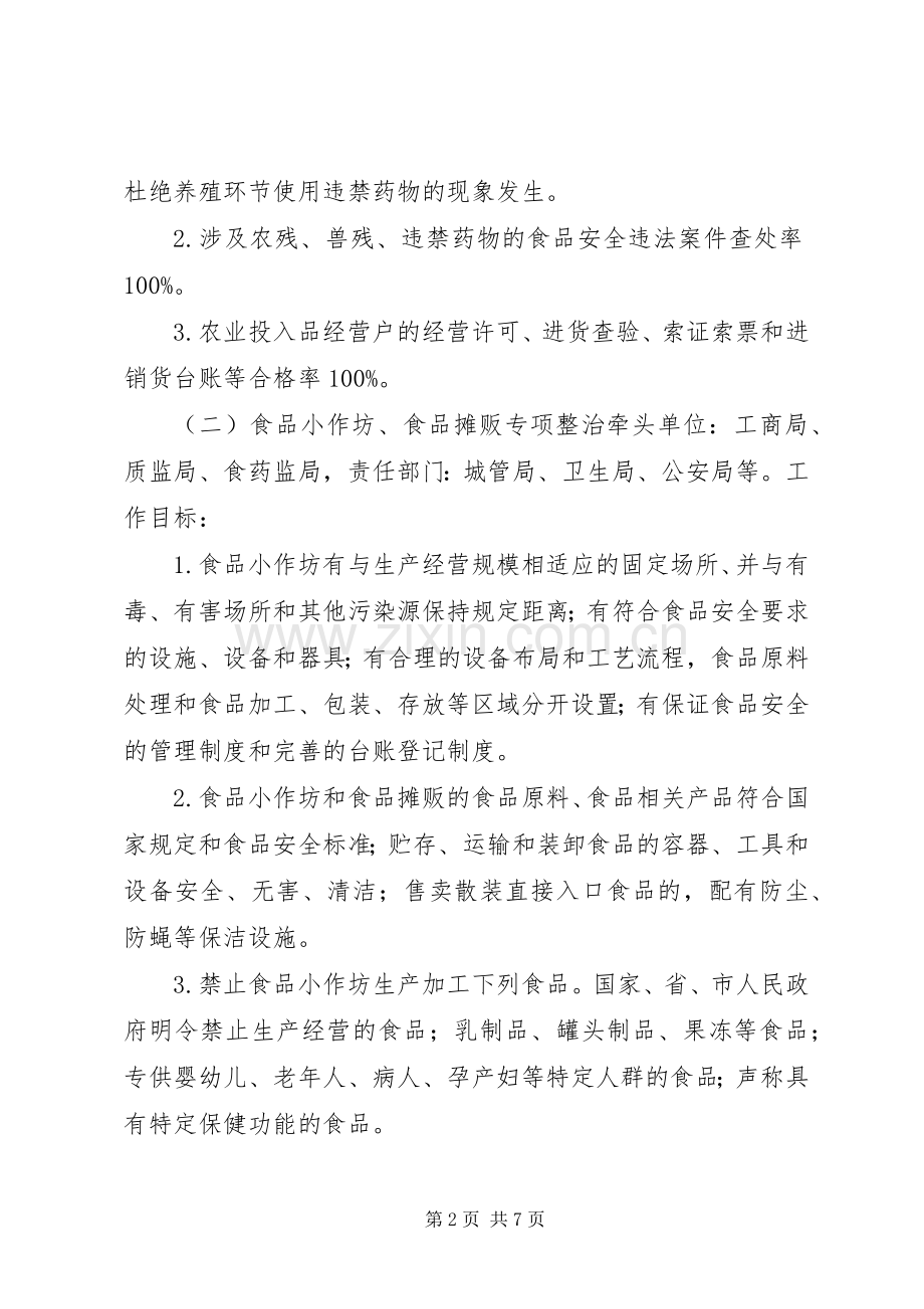 小作坊专项整治实施方案.docx_第2页