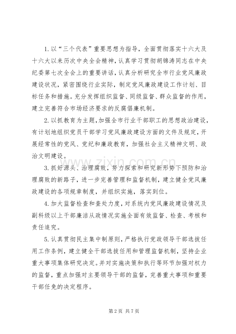 学校党风廉政建设和反腐败工作方案 .docx_第2页