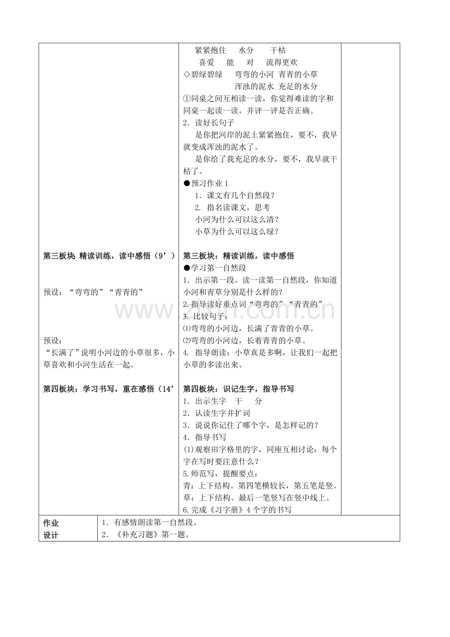 一年级上13小河与青草主备.doc_第2页