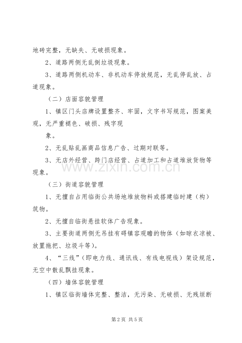 镇容镇貌管理方案.docx_第2页