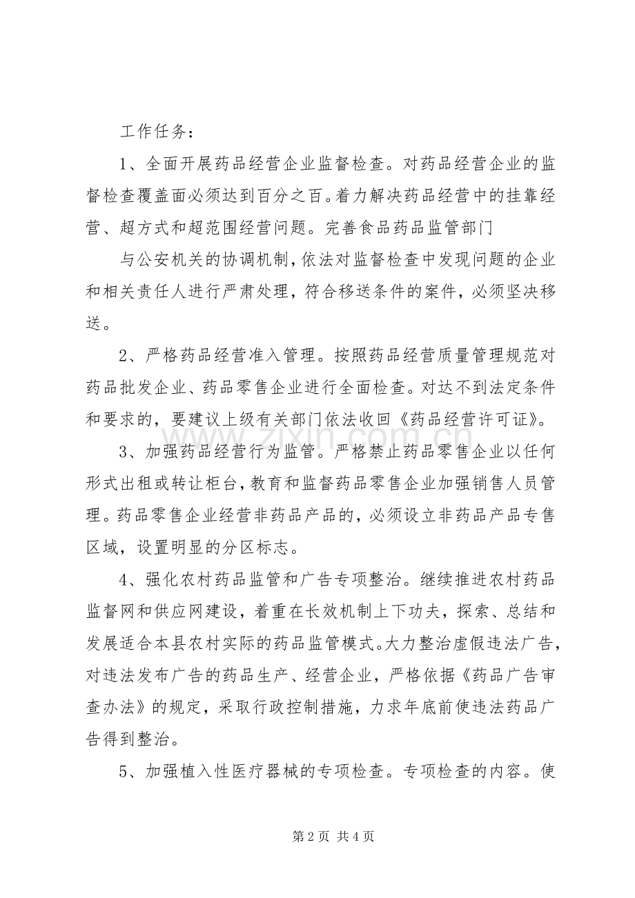 县药品质量安全专项整治行动实施方案.docx_第2页