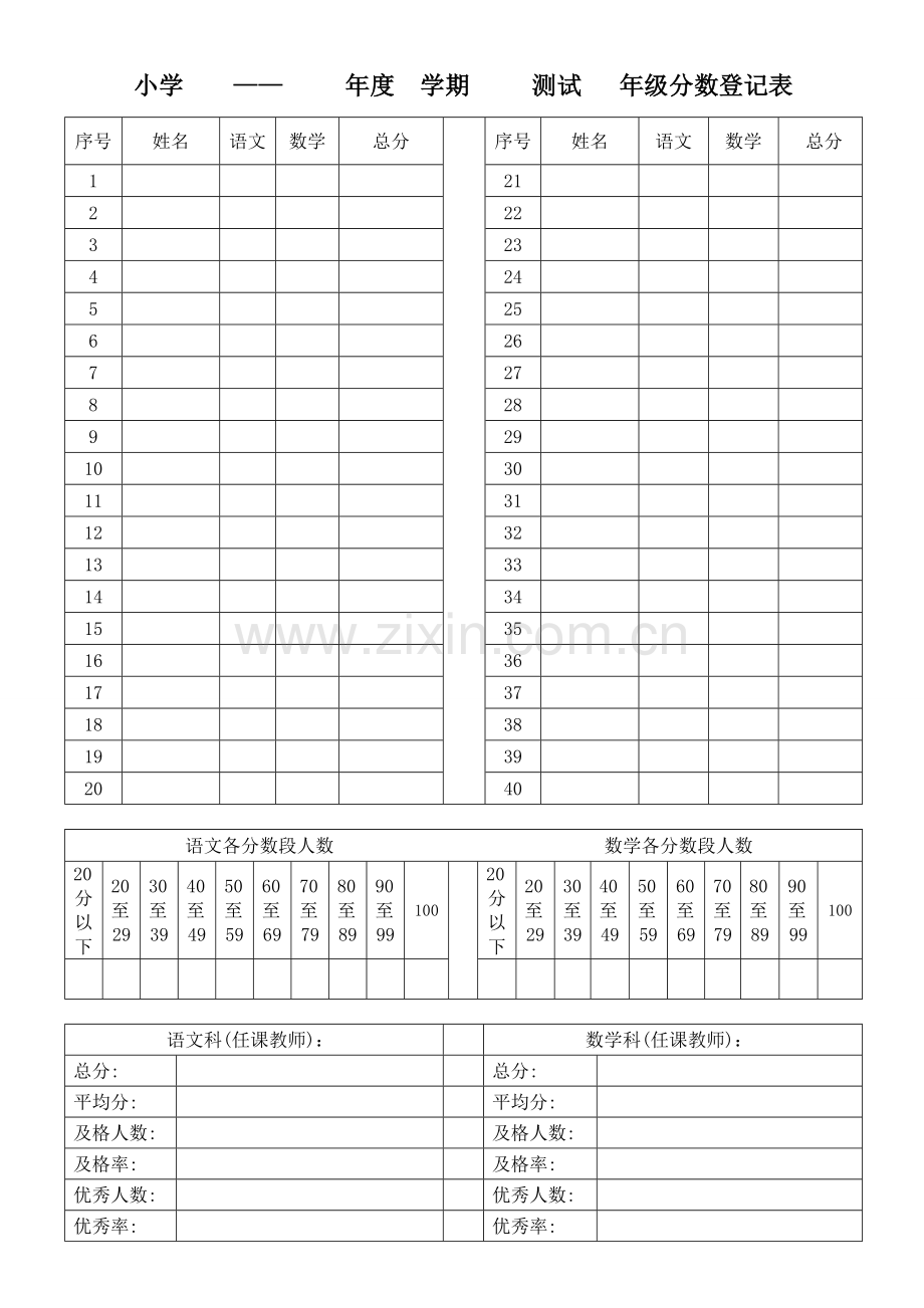 小学年度学期测试年级分数登记表.doc_第1页
