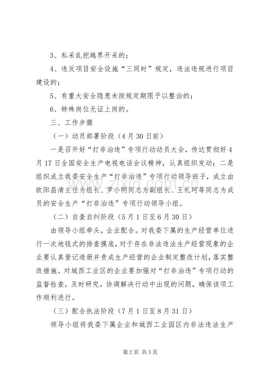 工信局企业整治指导实施方案.docx_第2页