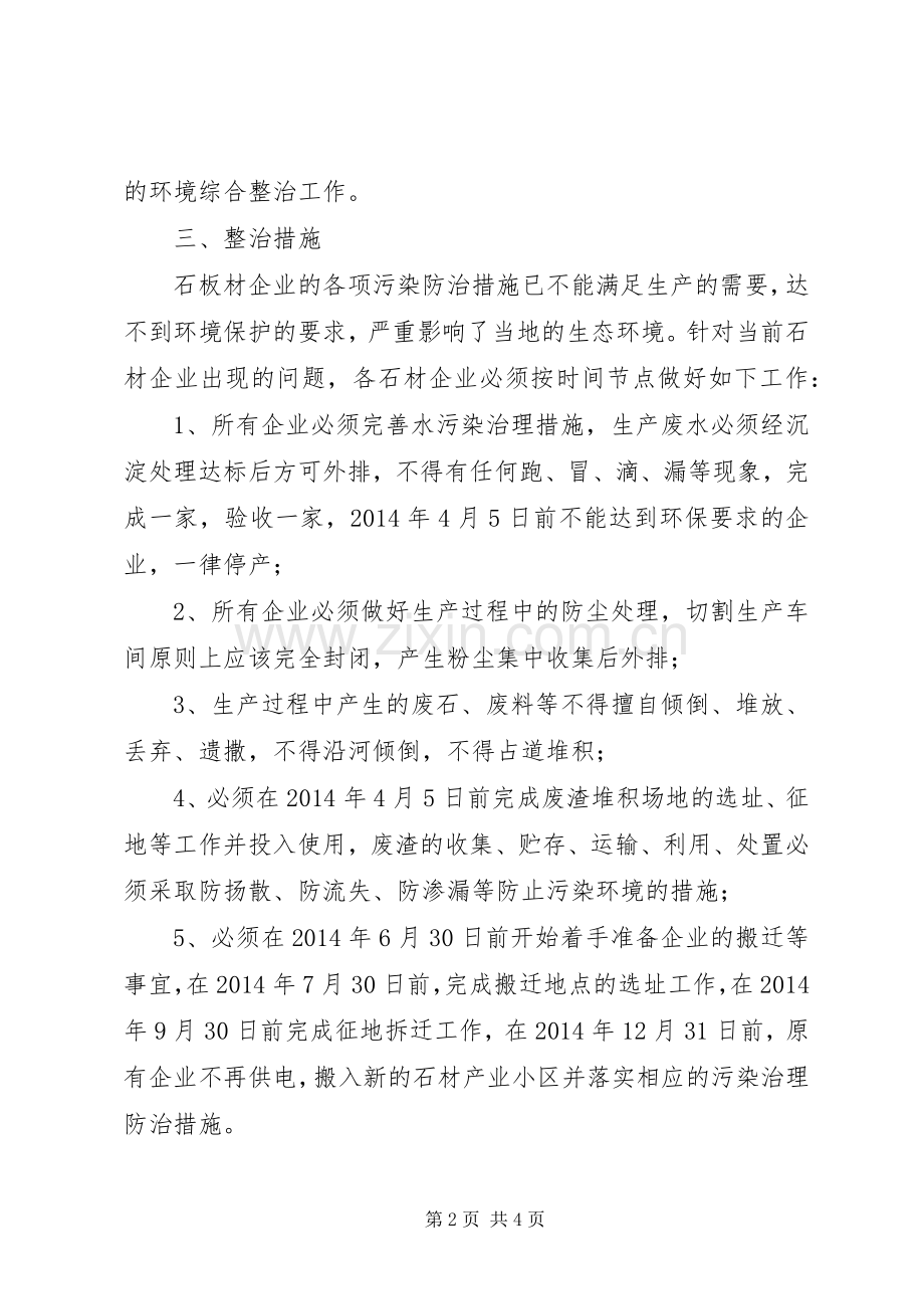 石板材行业环境整治工作实施方案.docx_第2页
