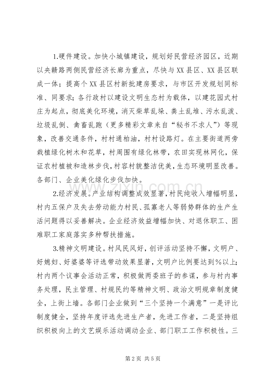 镇创建文明生态镇活动方案.docx_第2页