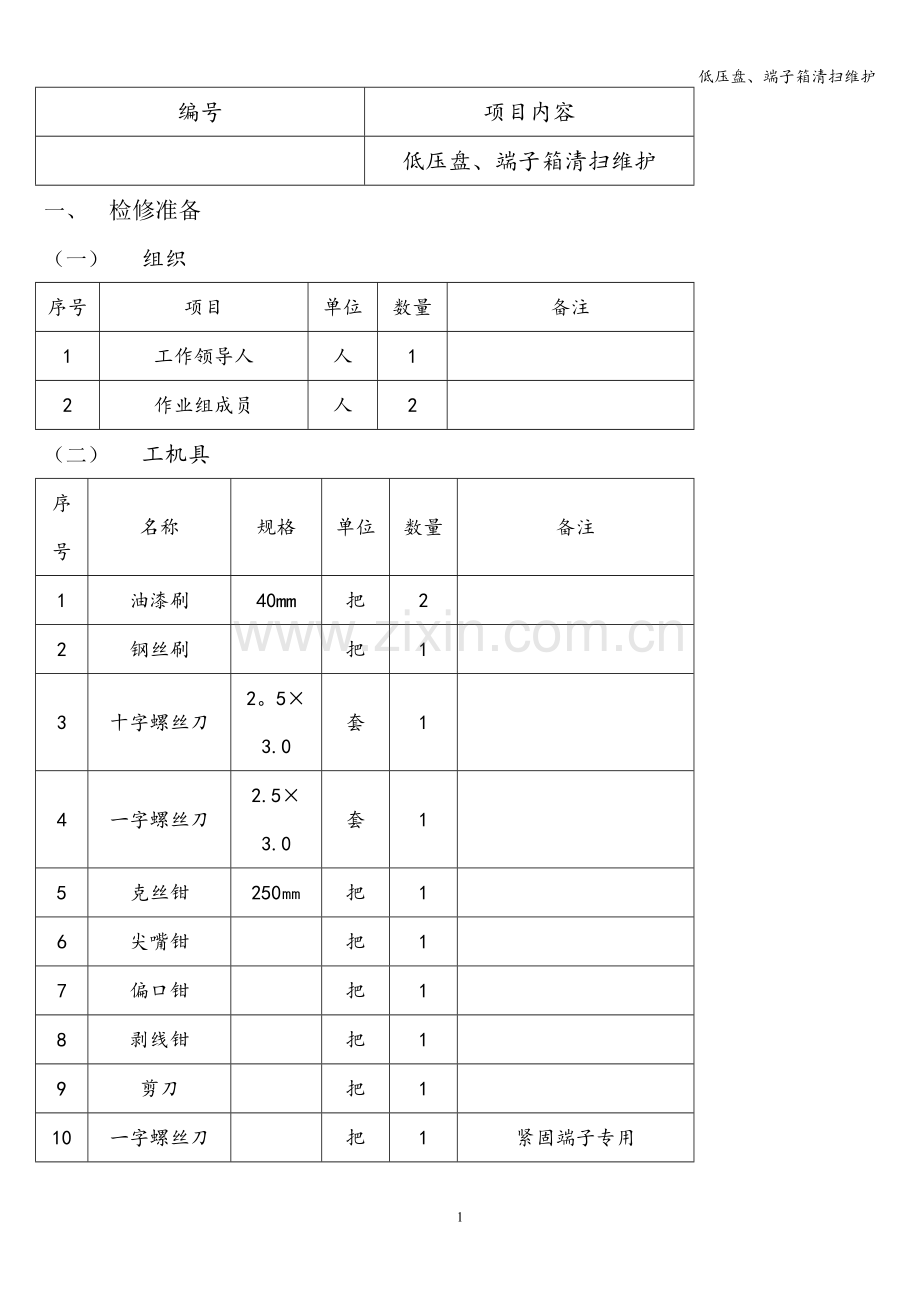 低压盘、端子箱清扫维护.doc_第1页