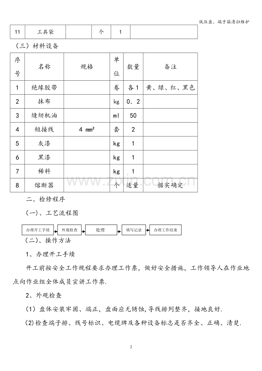 低压盘、端子箱清扫维护.doc_第2页