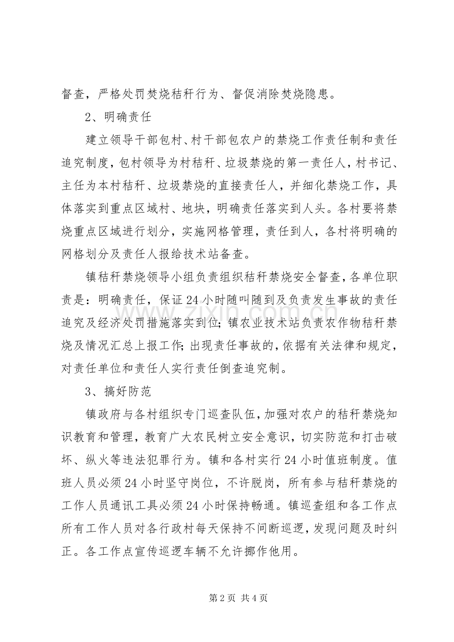 XX镇秸秆禁烧工作应急处理预案.docx_第2页