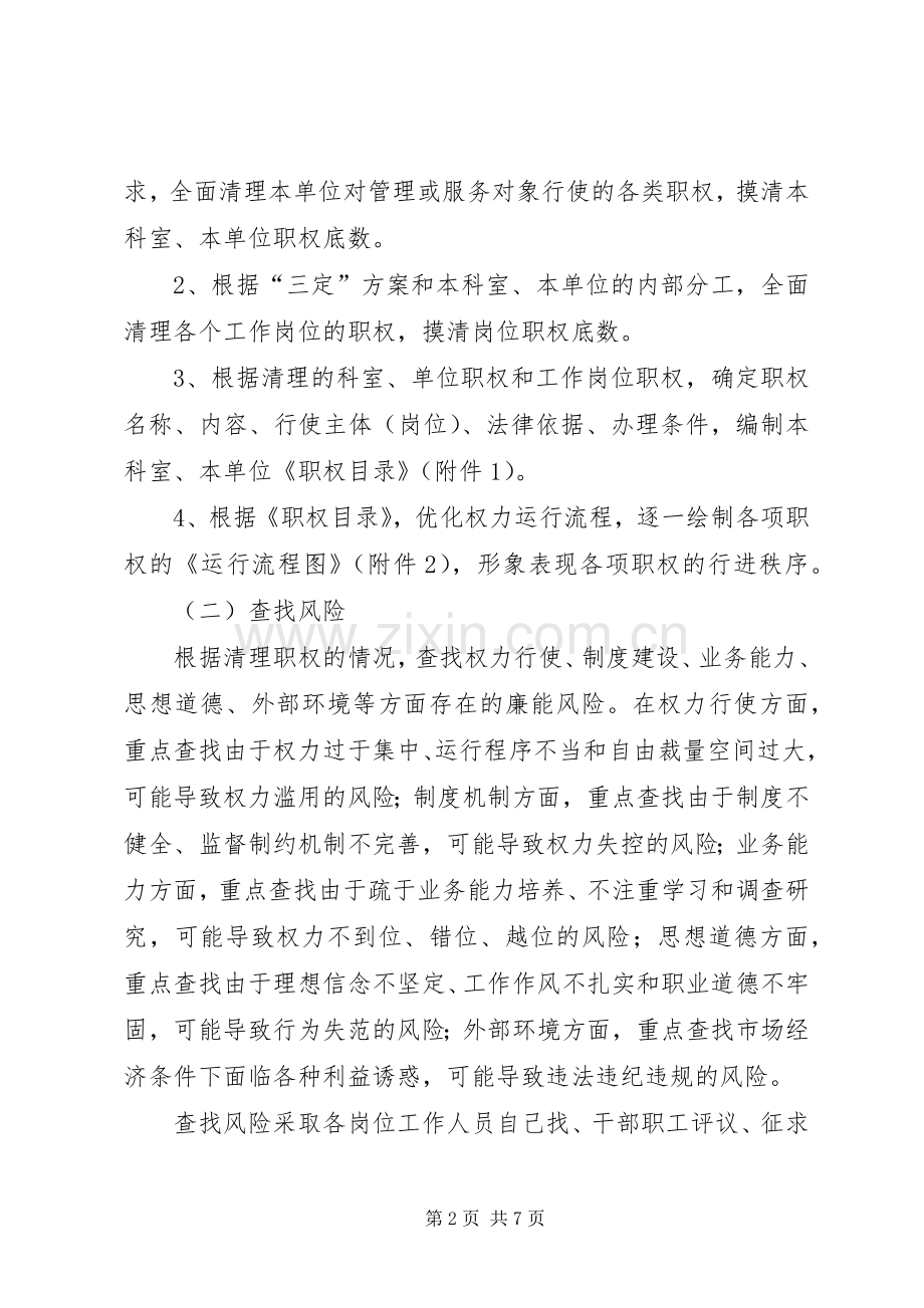 水务局廉能管理实施方案.docx_第2页