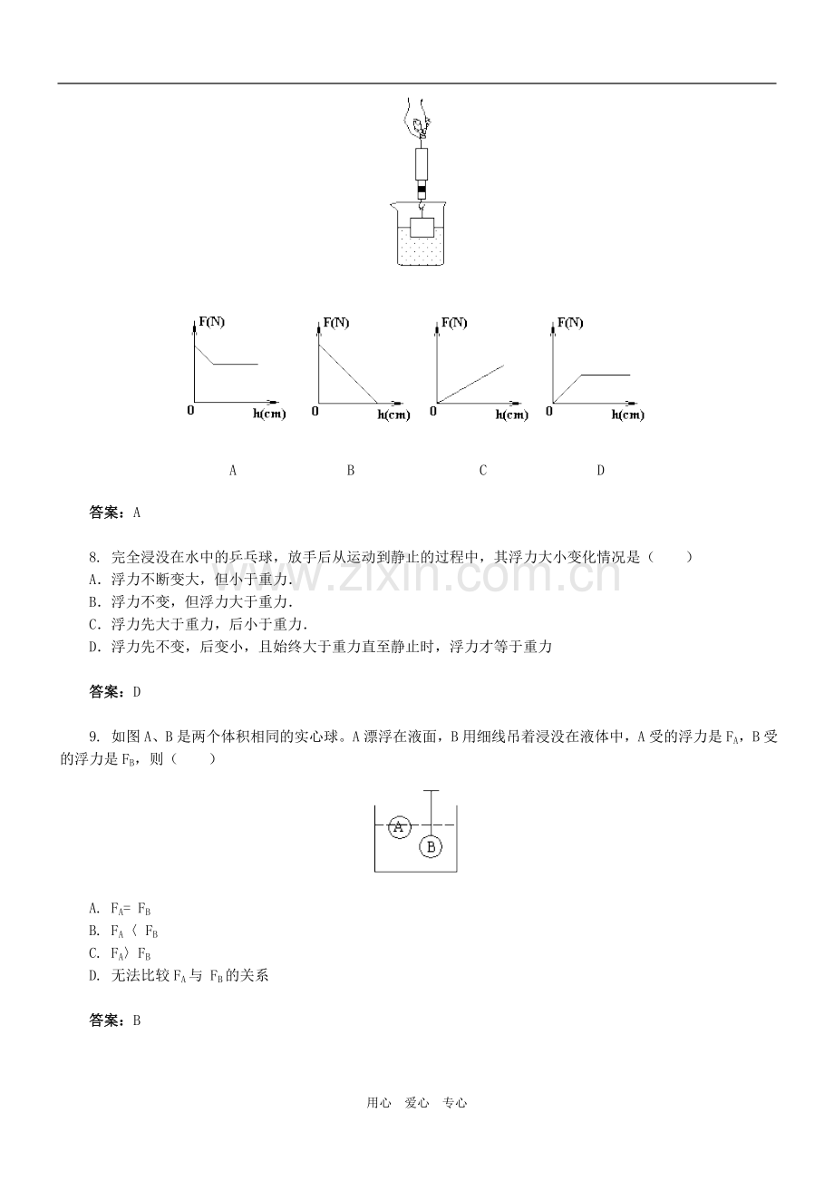 【决胜】2011届九年级物理专题练习-浮力和阿基米德原理.doc_第2页