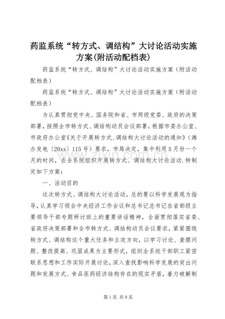药监系统“转方式、调结构”大讨论活动方案(附活动配档表).docx_第1页