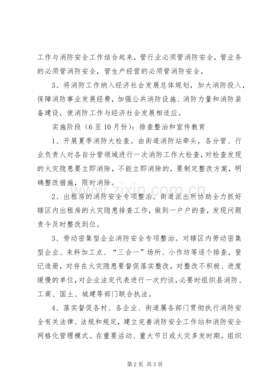 XX年度消防工作方案.docx_第2页