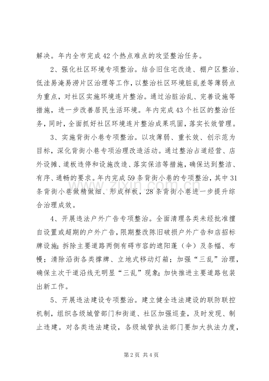 环境专项整治行动实施方案.docx_第2页