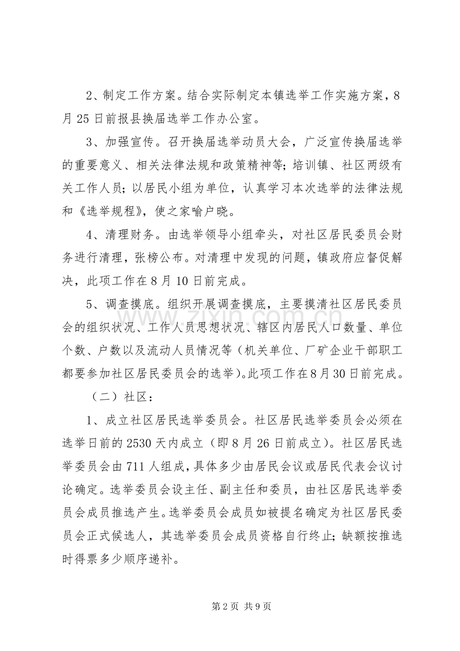 XX县区社区居民委员会换届选举工作方案.docx_第2页