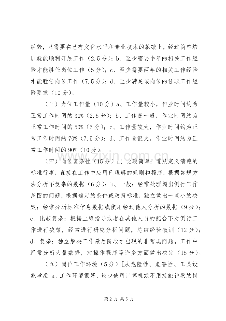 XX国家税务局能级管理岗值量化方案.docx_第2页