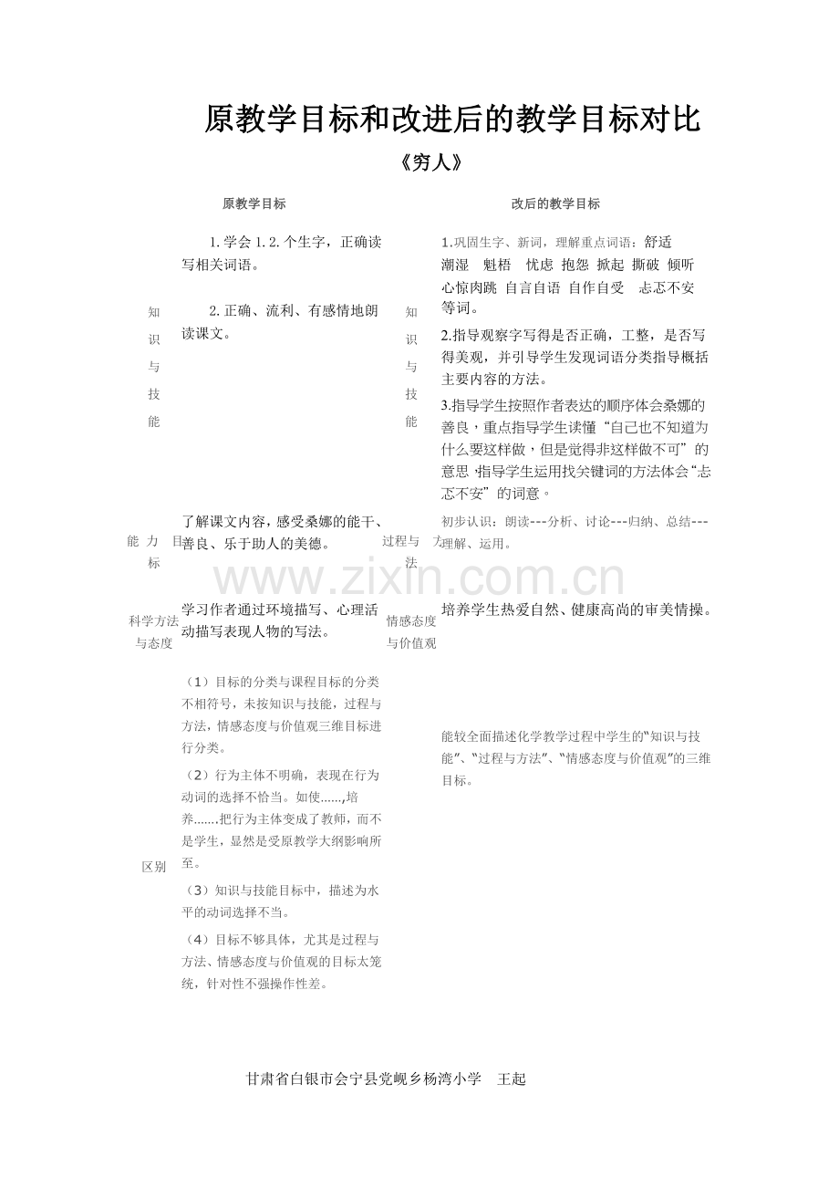 原设计和改进后的设计对比表-王起.doc_第1页
