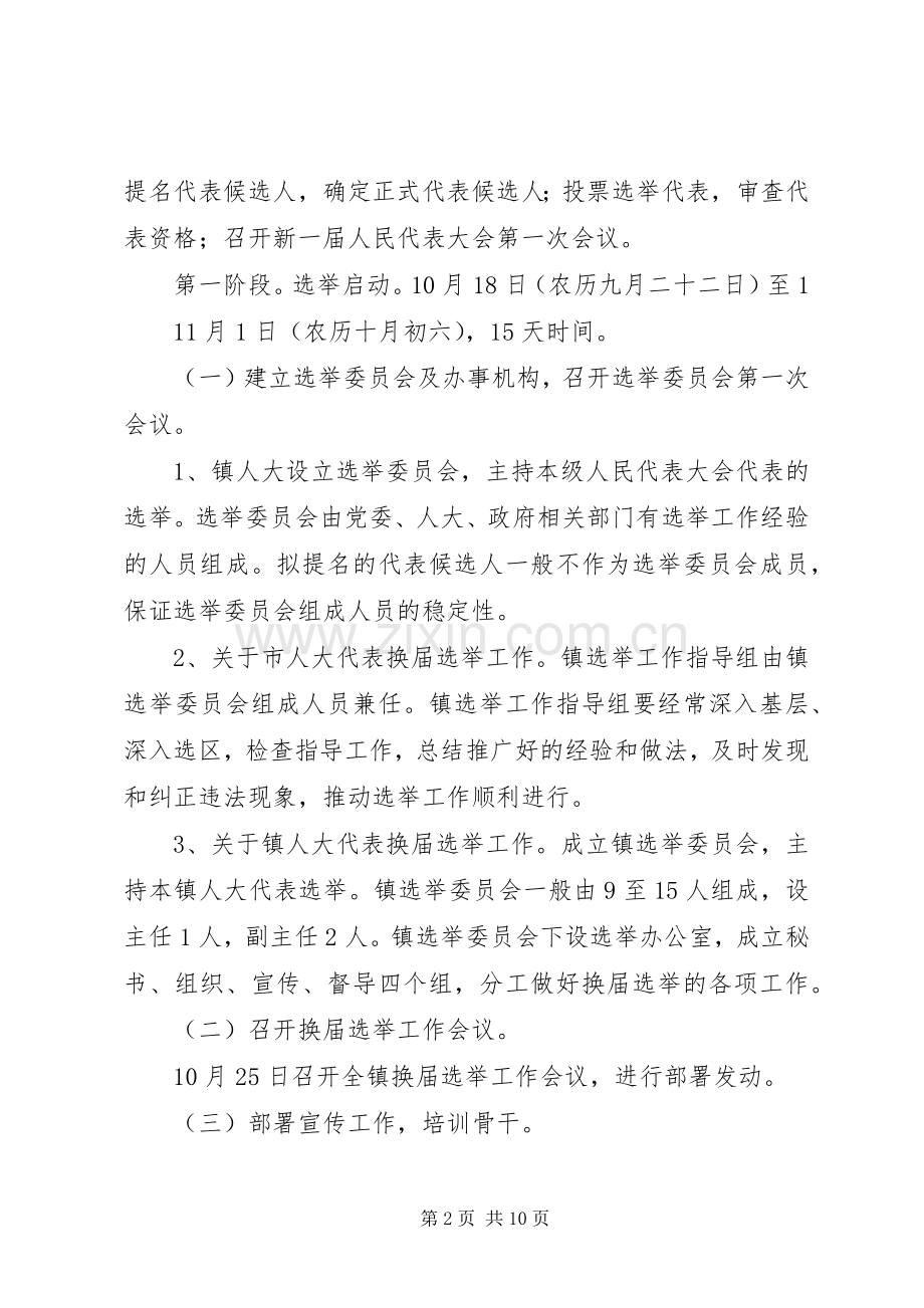 县镇两级人民代表大会换届选举工作方案 .docx_第2页