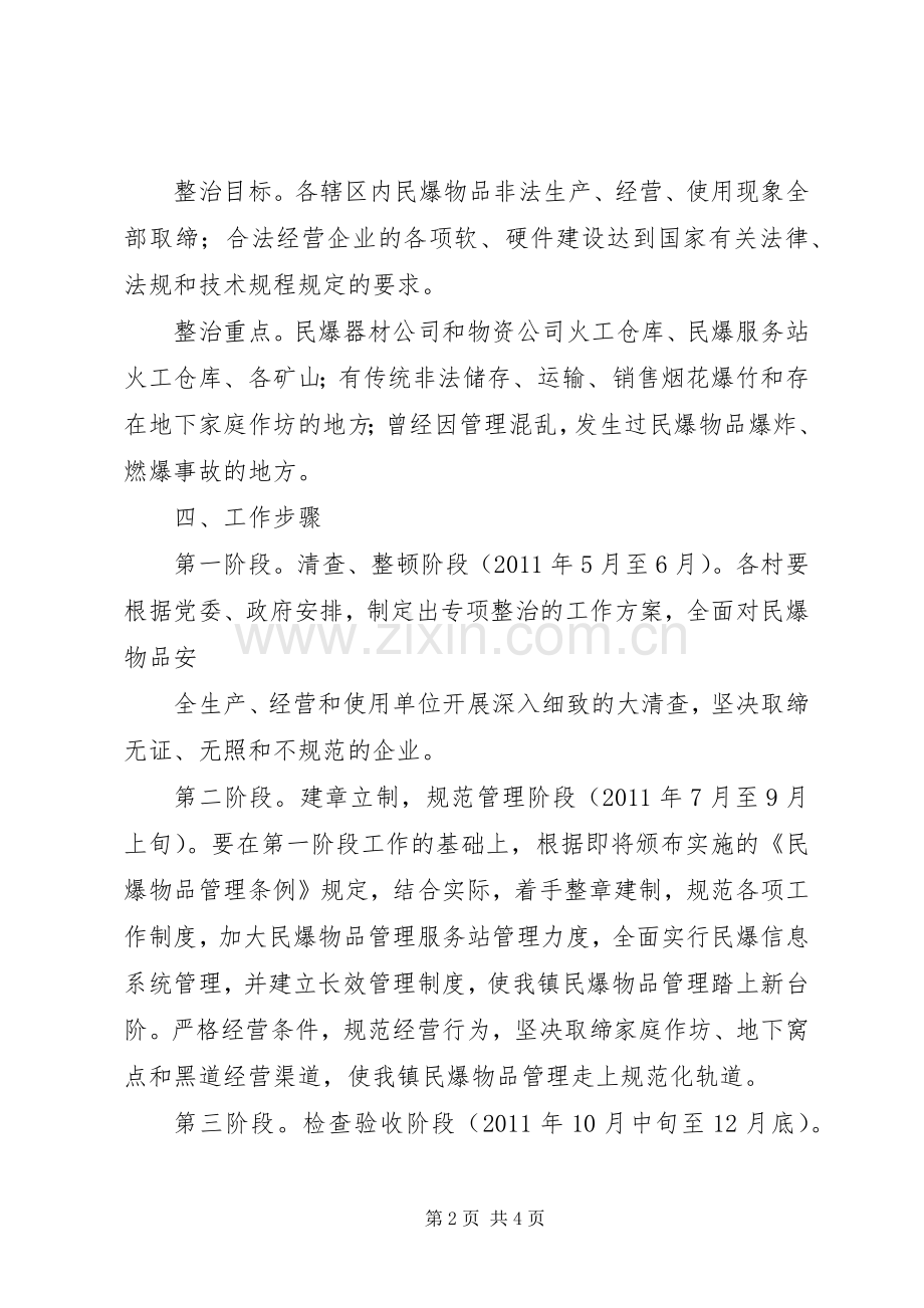 XX年民爆物品检查方案 .docx_第2页