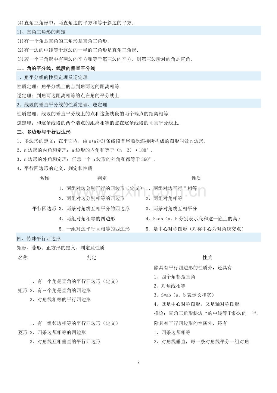 九年级复习直线形.docx_第2页