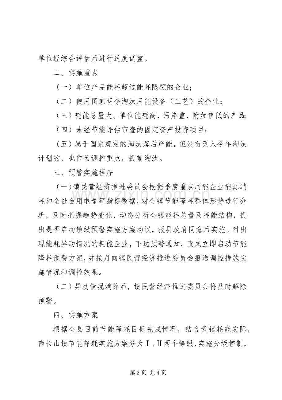 全镇节能降耗预警指导实施方案.docx_第2页