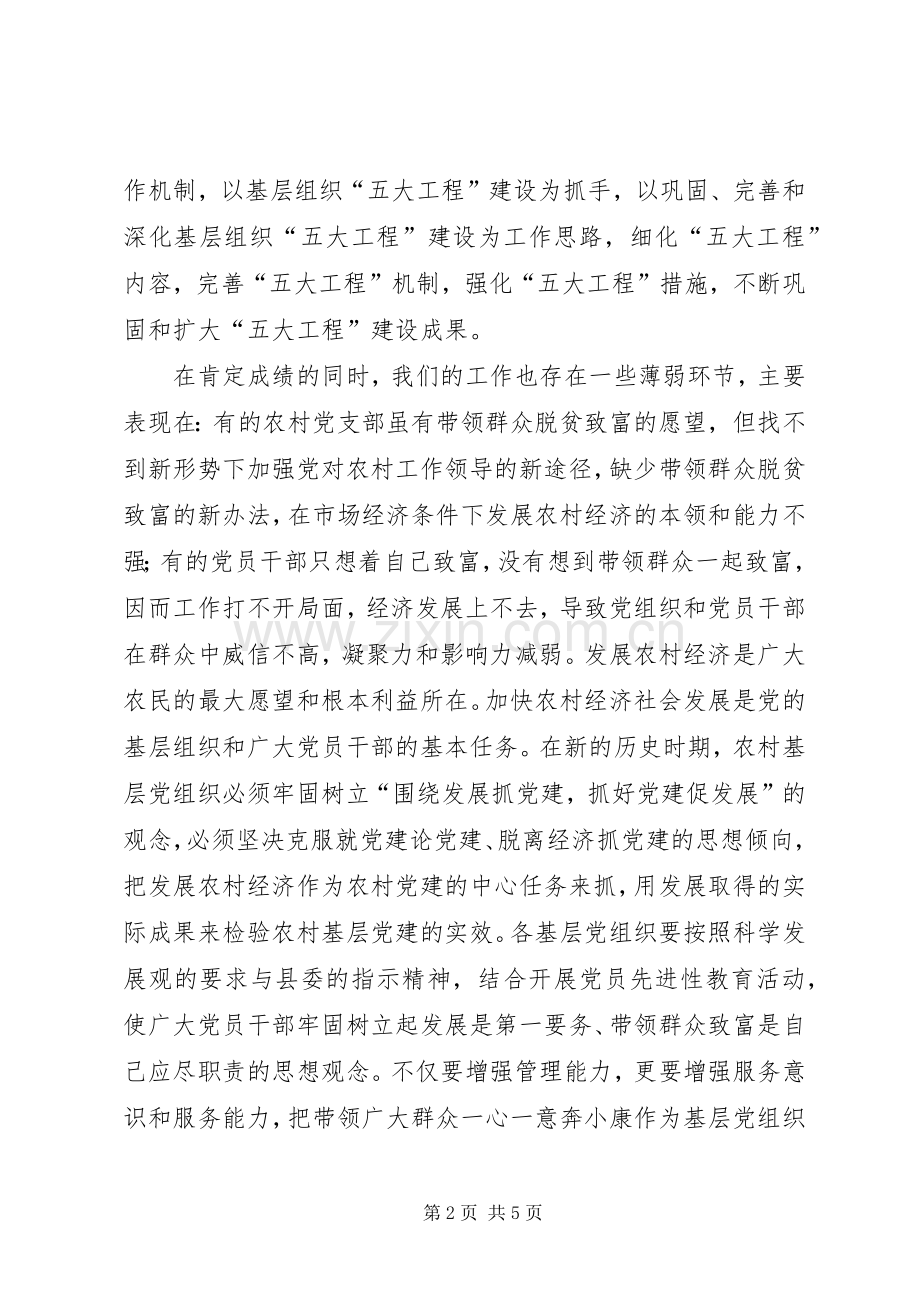 在XX县农村基层组织建设工作会议上的讲话.docx_第2页