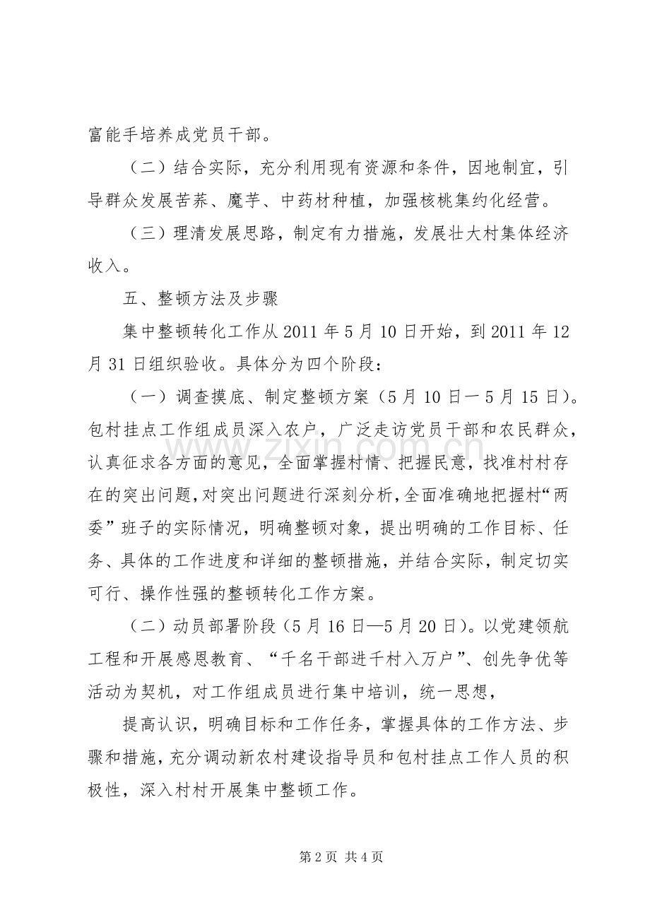后进村整顿实施方案 .docx_第2页
