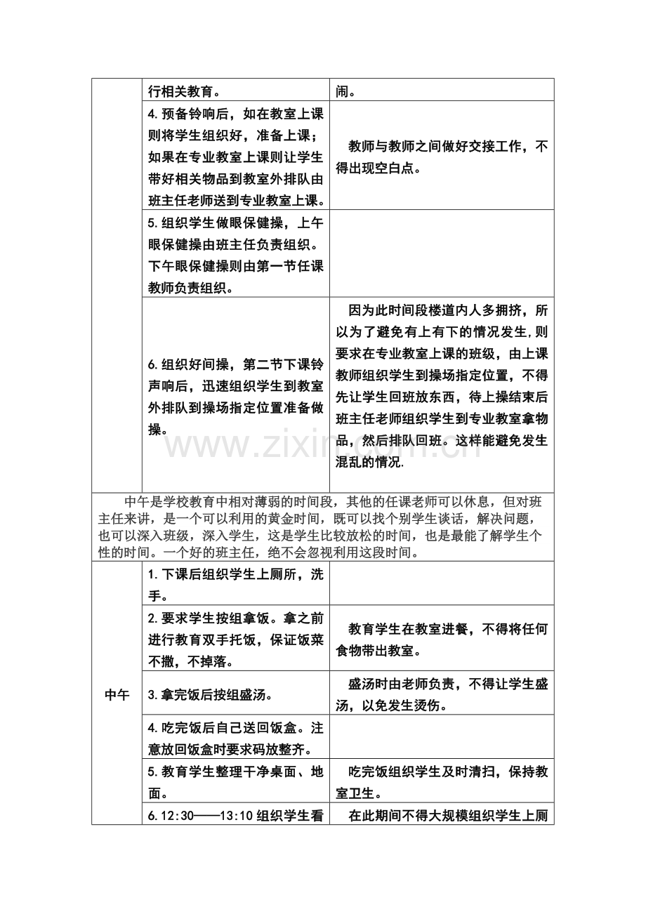 班主任一日一周一月工作职责.docx_第2页