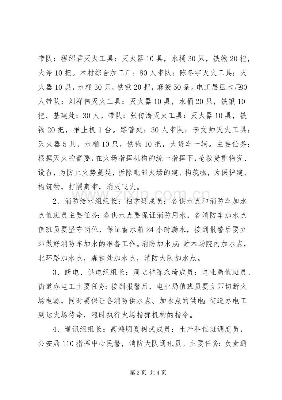 苇河林业局大风天灭火救援应急处置预案.docx_第2页