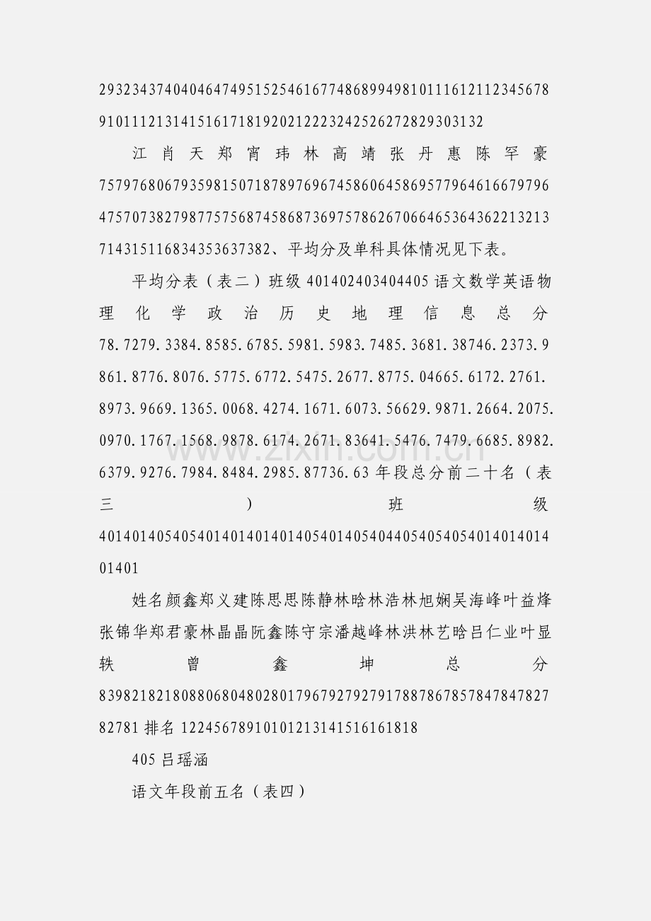 201_上高一第一次月考成绩分析.docx_第2页