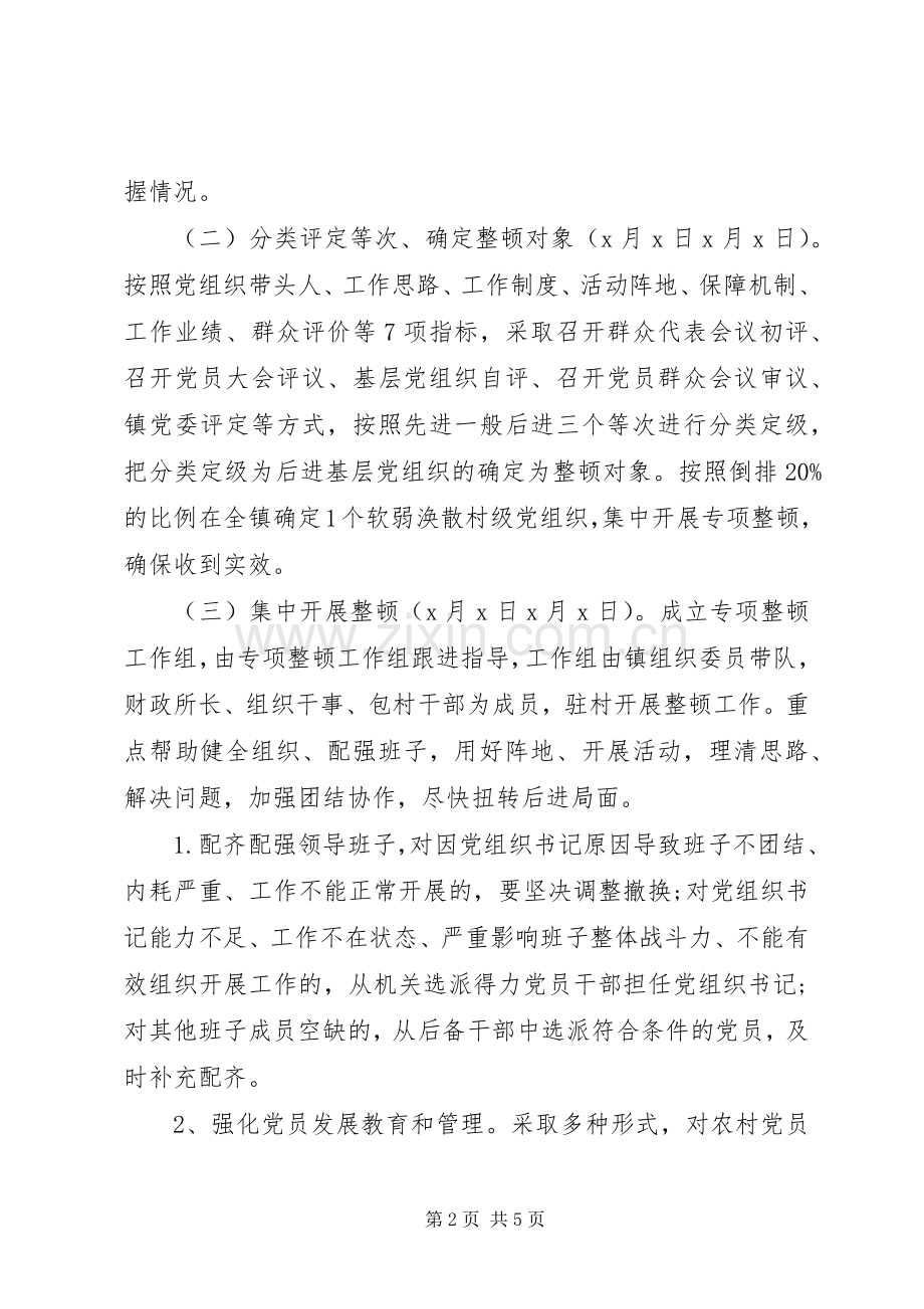 党组织专项整顿工作方案.docx_第2页