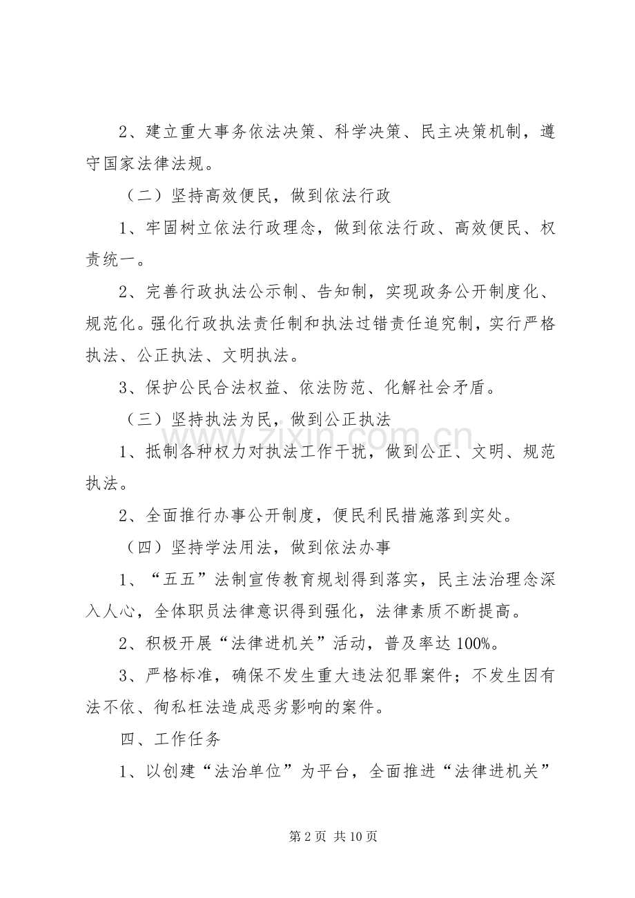 创建法治示范单位方案 ().docx_第2页
