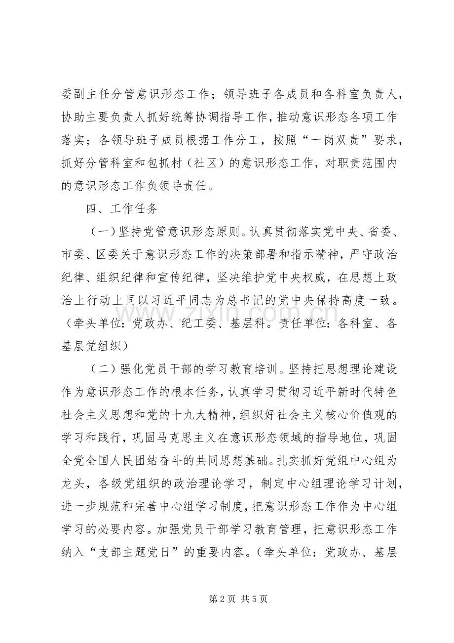 XX年乡镇意识形态工作责任制方案.docx_第2页