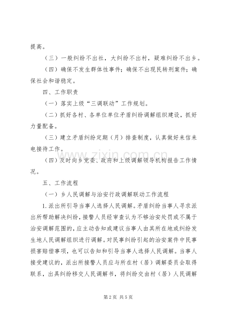 关于“三调联动”工作实施方案.docx_第2页